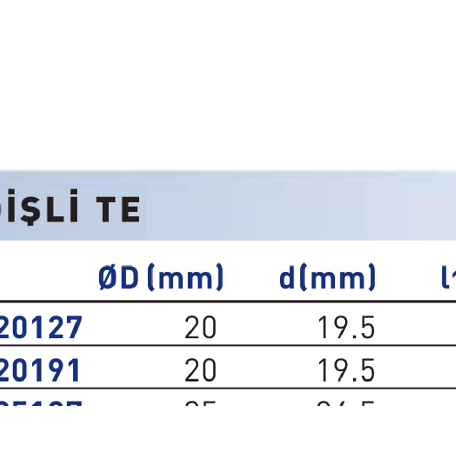 PPRC Dişli Te Çeşitleri